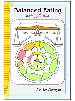 cover image of Balanced Eating Made Easy with the Food Balance Wheel